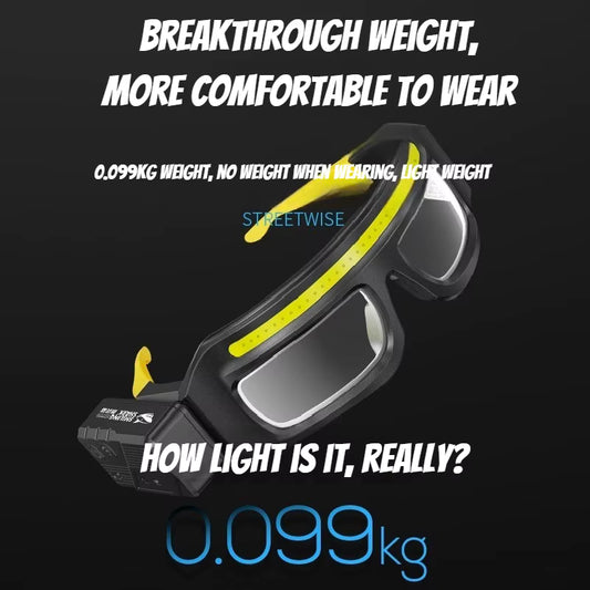 VisionPulse multifunctional LED Glasses Light – Touch Control, Type-C Rechargeable